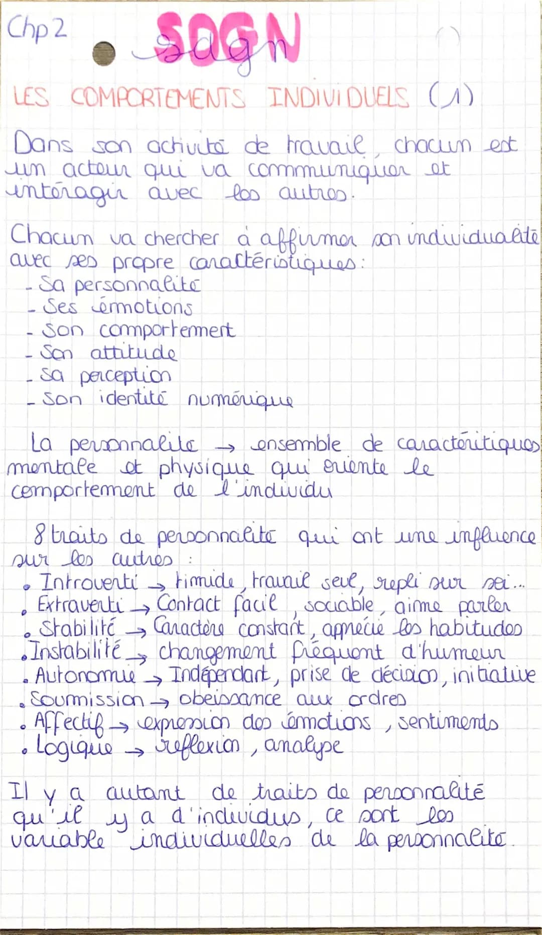 Comprendre Les 4 Types de Comportements et l'Impact de l'Intelligence Émotionnelle