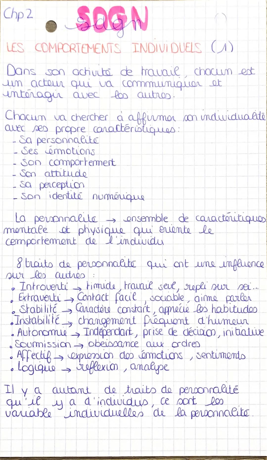 Chp 2
LES COMPORTEMENTS INDIVIDUELS (1)
Dans son activité de travail, chacun est
un acteur qui va communiquer et
interagir avec les autres
C