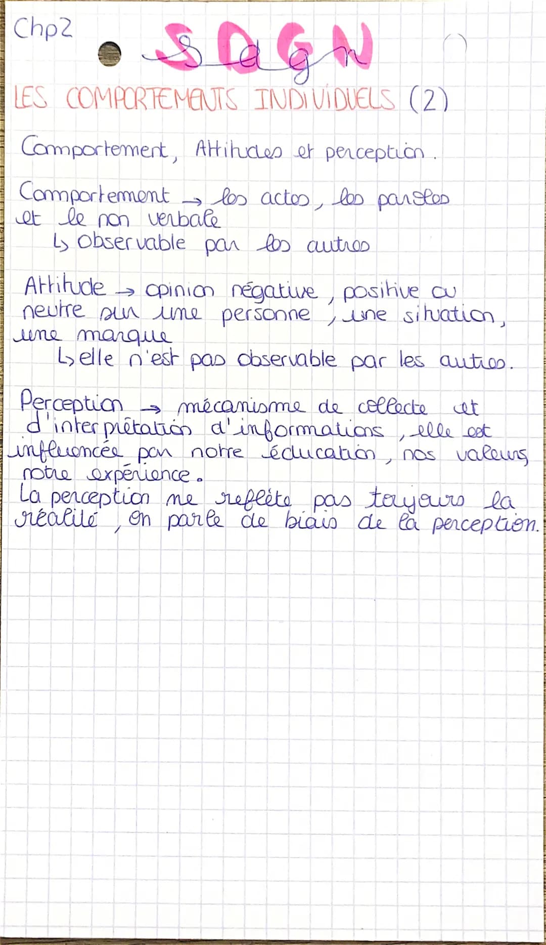 Chp 2
LES COMPORTEMENTS INDIVIDUELS (1)
Dans son activité de travail, chacun est
un acteur qui va communiquer et
interagir avec les autres
C
