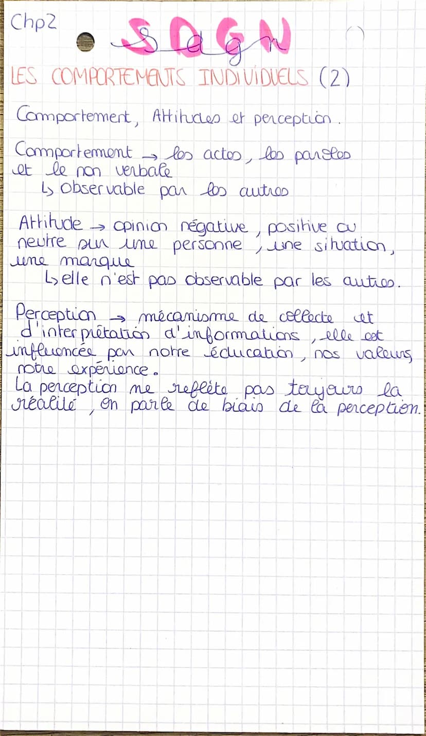 Chp 2
LES COMPORTEMENTS INDIVIDUELS (1)
Dans son activité de travail, chacun est
un acteur qui va communiquer et
interagir avec les autres
C