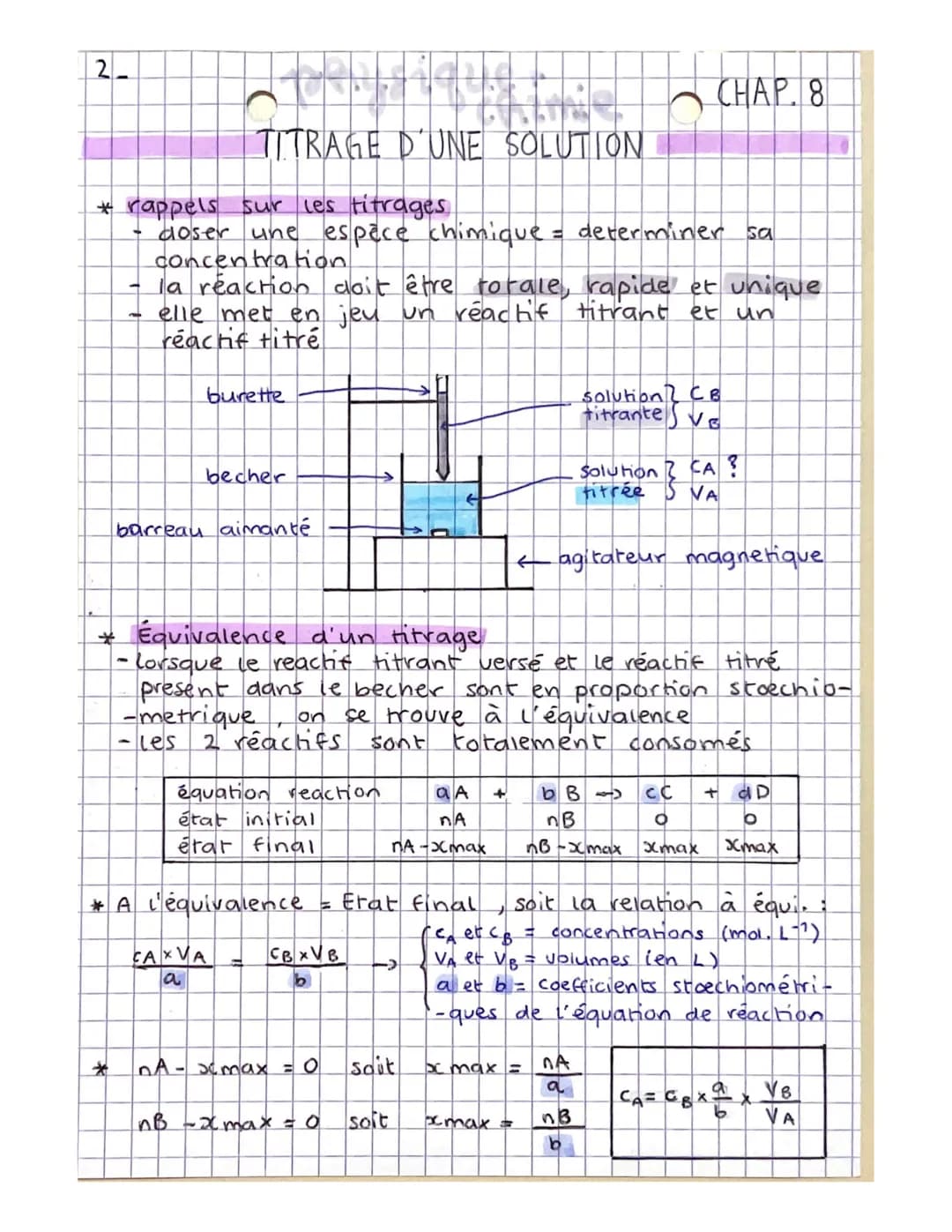 phy
1
the mosthodes chimique
d'analyse
TITRE MASSIQUE - DENSITE
-> titre massique = quantités
exprimé en pourcentage
calculer
quantité de
un