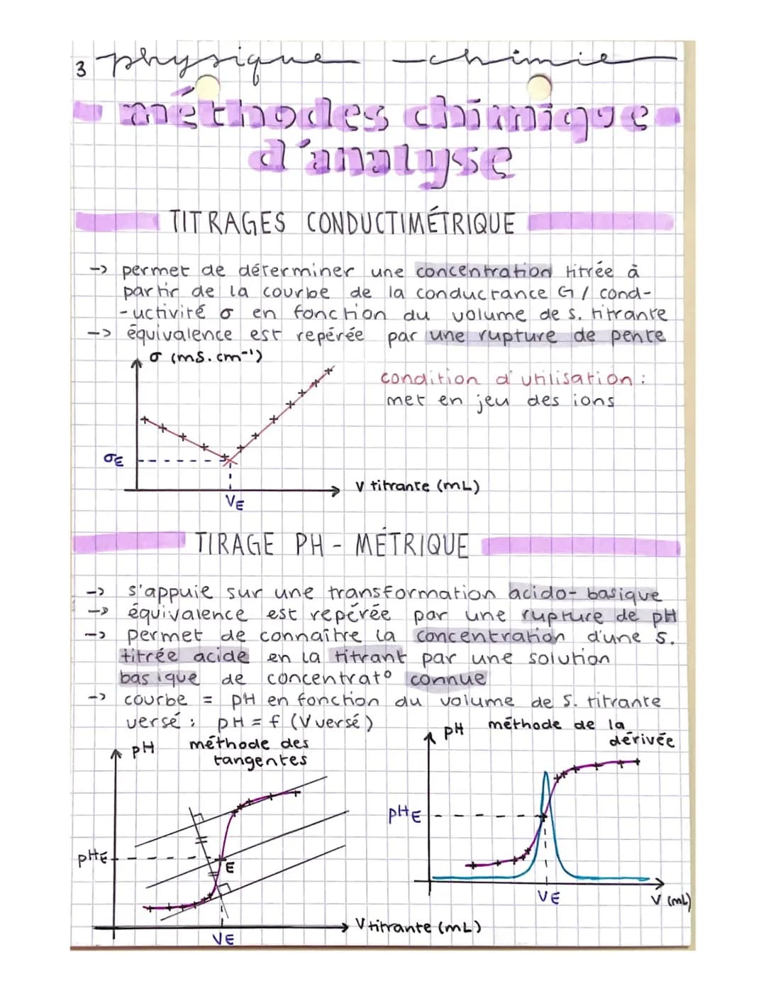 phy
1
the mosthodes chimique
d'analyse
TITRE MASSIQUE - DENSITE
-> titre massique = quantités
exprimé en pourcentage
calculer
quantité de
un