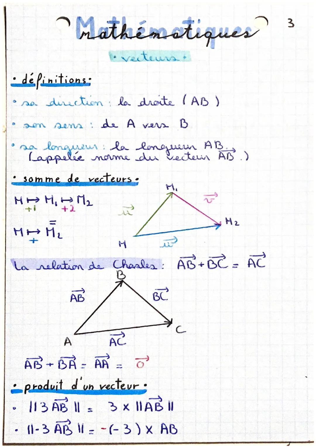 Mathématiques 3

• vecteurs.

• définitions:

• sa direction: la droite (AB)

• son sens : de A vers B

• sa longueus: la longueur AB.
(appe