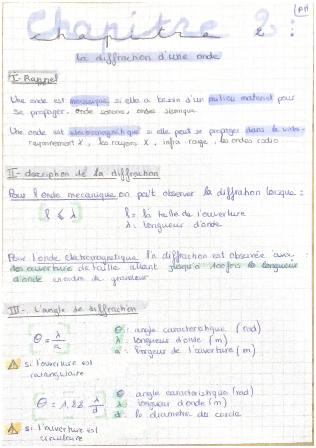 Chapitre
la diffraction d'une onde
I- Rannel
Une onde est mecanique si elle a besoin d'un milieu materiel pour
se propager, onde sonores, on