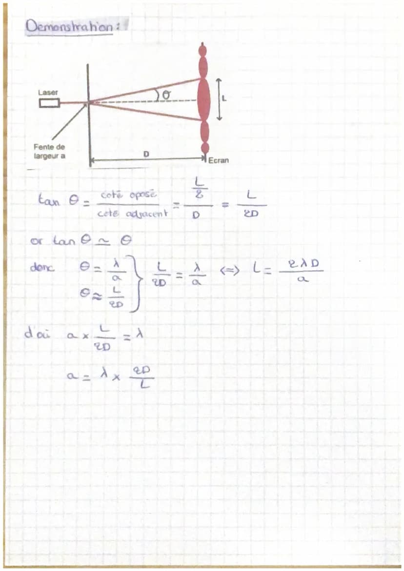 Chapitre
la diffraction d'une onde
I- Rannel
Une onde est mecanique si elle a besoin d'un milieu materiel pour
se propager, onde sonores, on