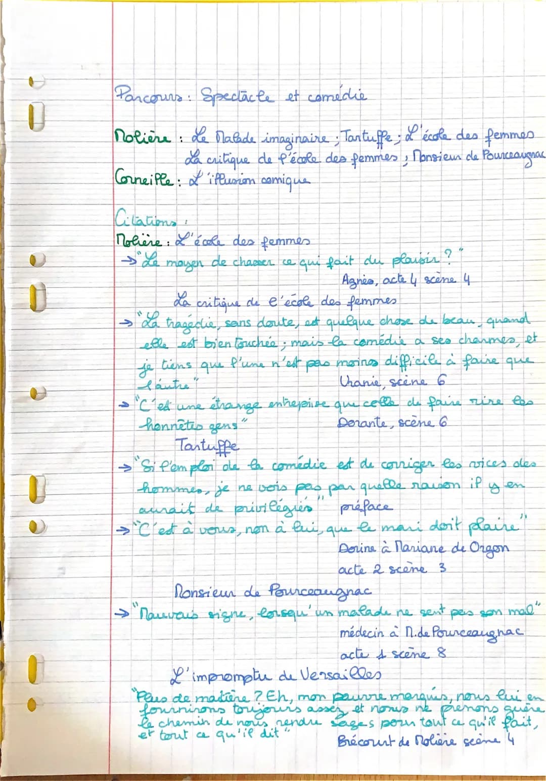 Parcours: Spectacle et comedie
Nolière: de Matade imaginaire; Tartuffe, & 'école des femmes.
La critique de l'école des femmes, Monsieur de 