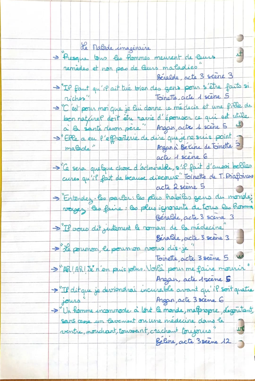 Parcours: Spectacle et comedie
Nolière: de Matade imaginaire; Tartuffe, & 'école des femmes.
La critique de l'école des femmes, Monsieur de 