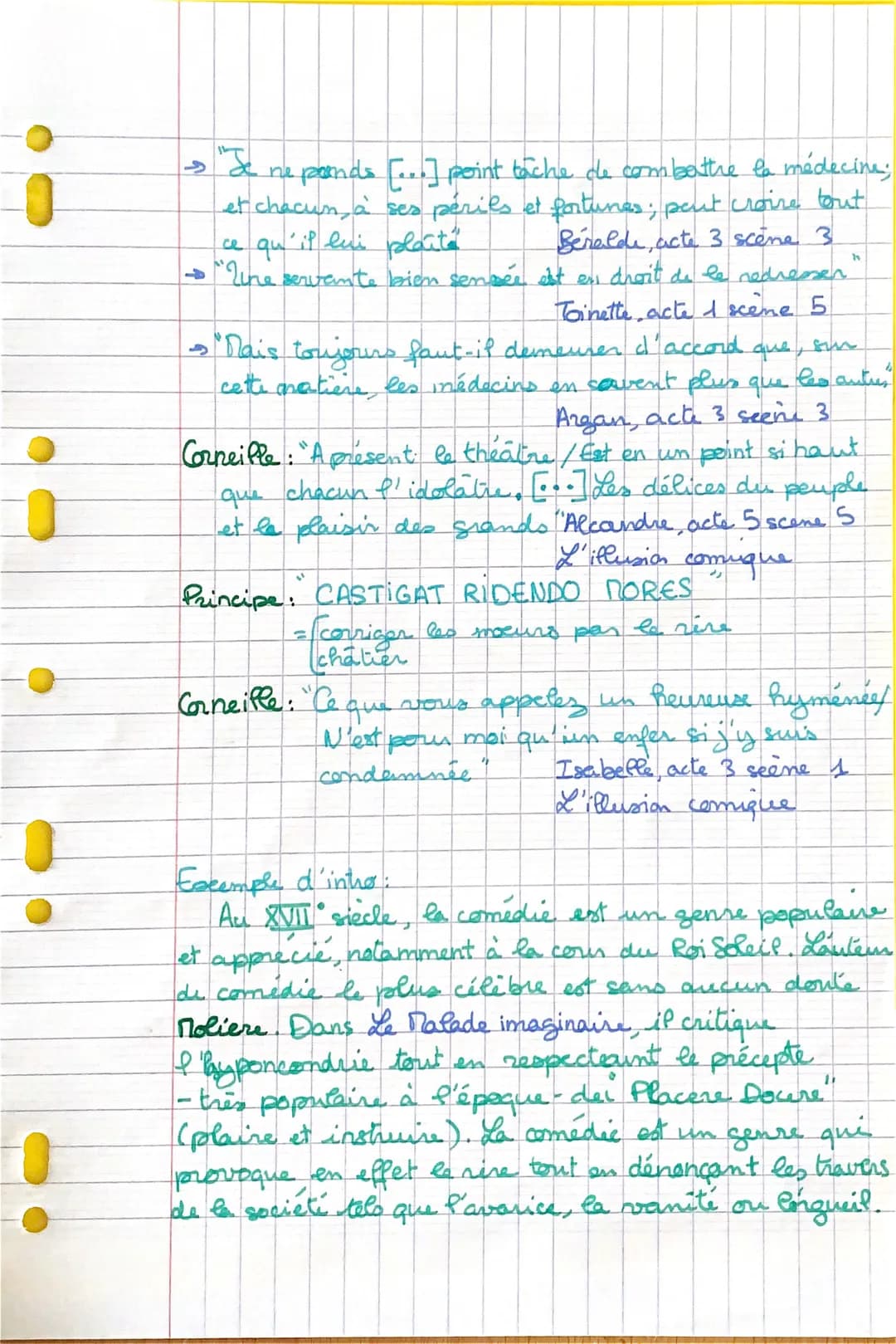 Parcours: Spectacle et comedie
Nolière: de Matade imaginaire; Tartuffe, & 'école des femmes.
La critique de l'école des femmes, Monsieur de 