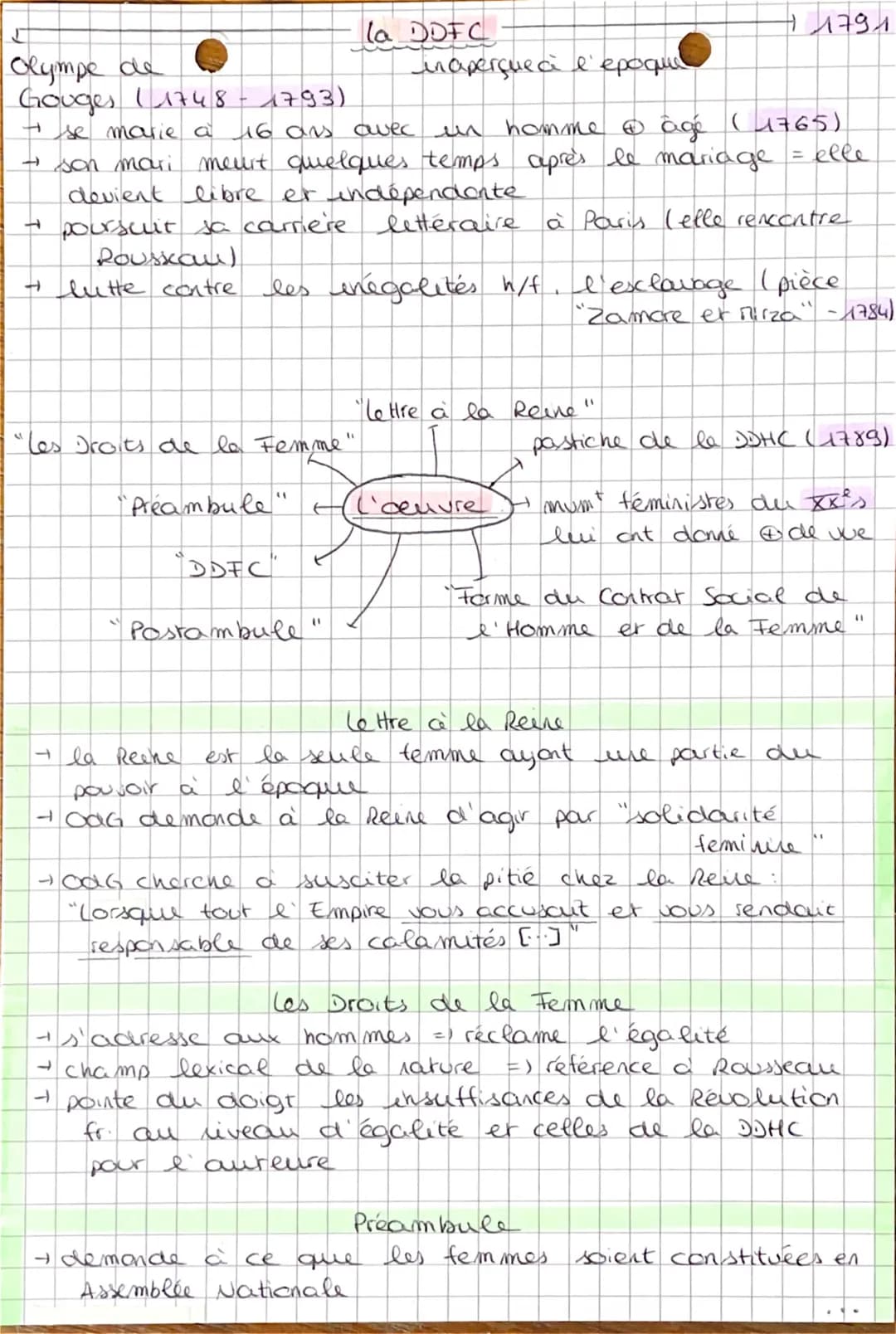 Olympe de
O
Gouges (1748- 1793)
se marie a 16 ans.
+
→ son mari
Roussau)
- lutte contre
avec un homme & âgé (4765)
= elle
meurt quelques tem