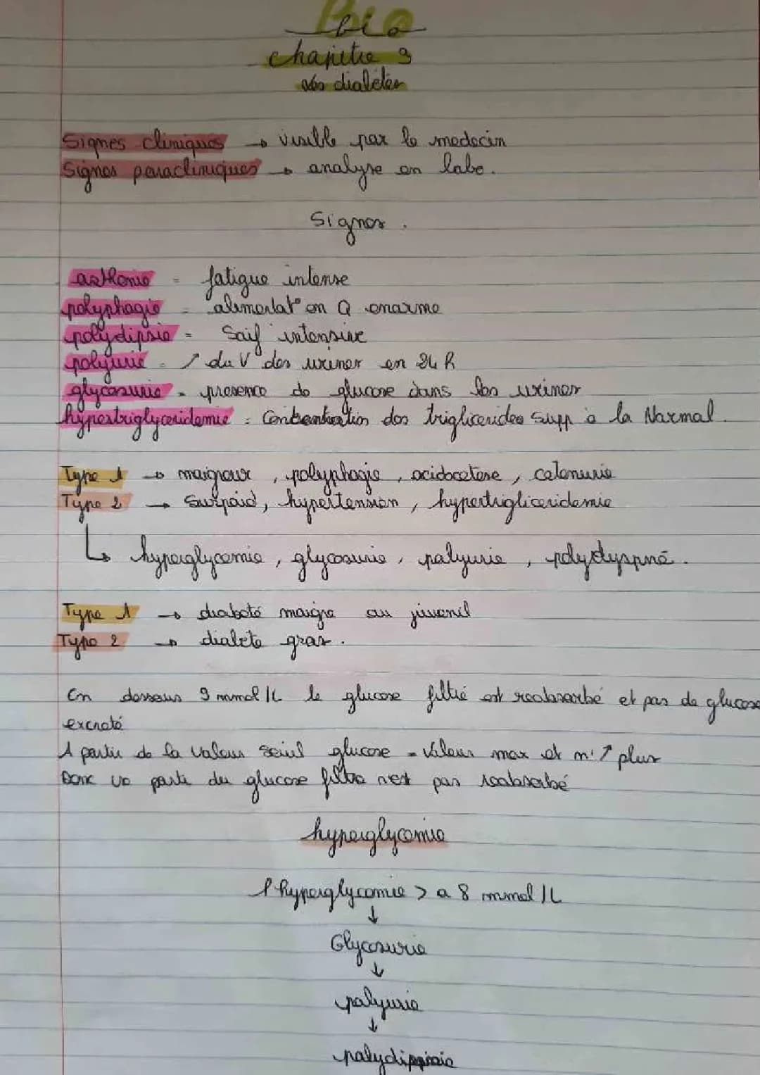 15 Signes du Diabète et Comment les Comprendre
