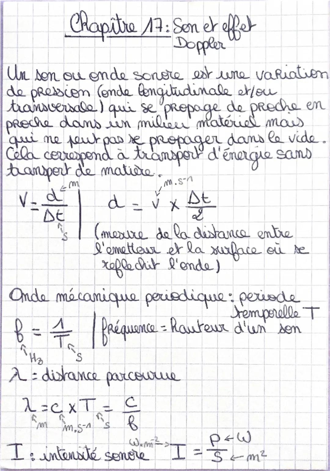 Chapitre 17: Son et effet
Doppler
Un son ou onde sonore est une variation
de pression (onde longitudinale et/ou
transversale) qui se propage