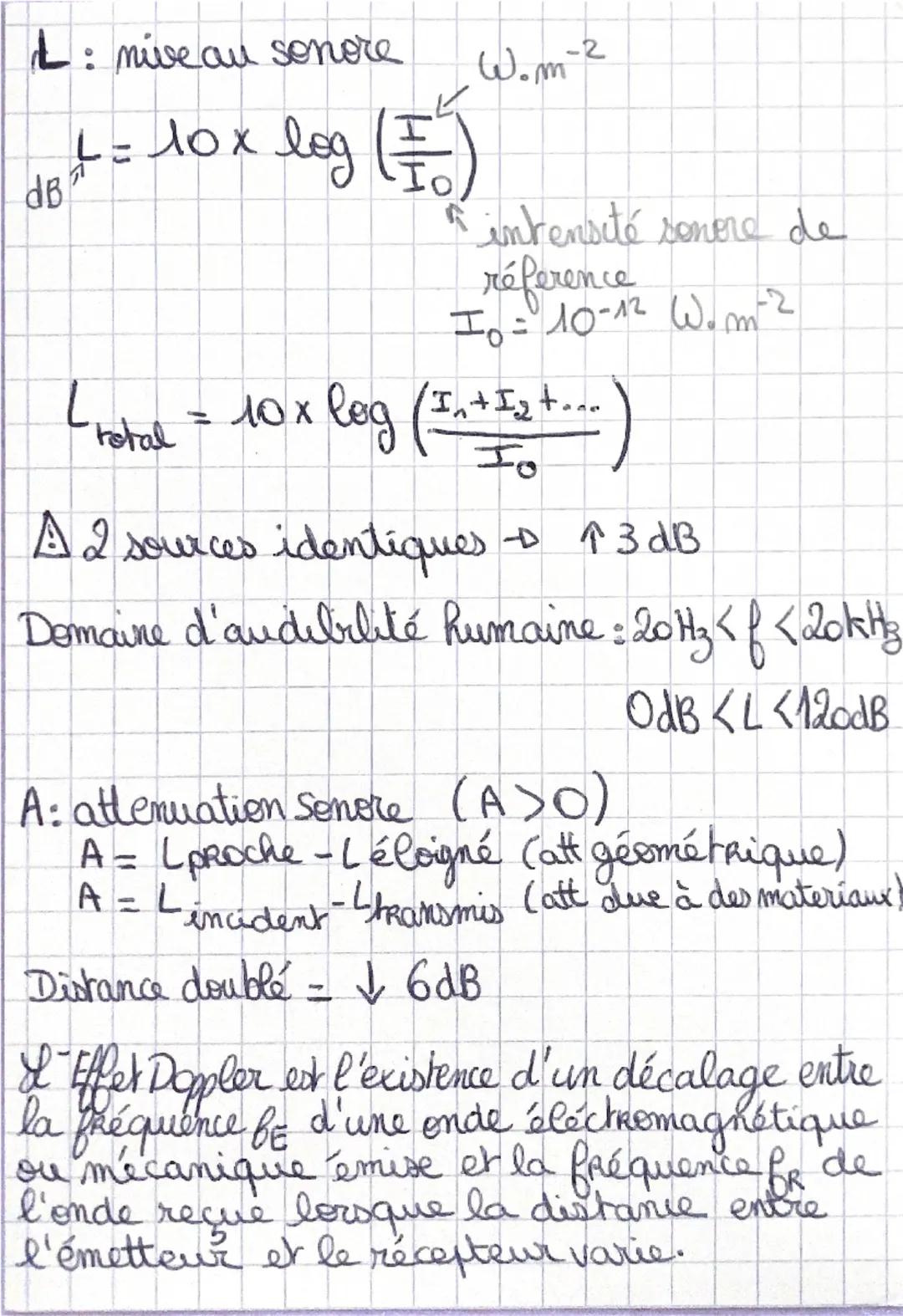 Chapitre 17: Son et effet
Doppler
Un son ou onde sonore est une variation
de pression (onde longitudinale et/ou
transversale) qui se propage