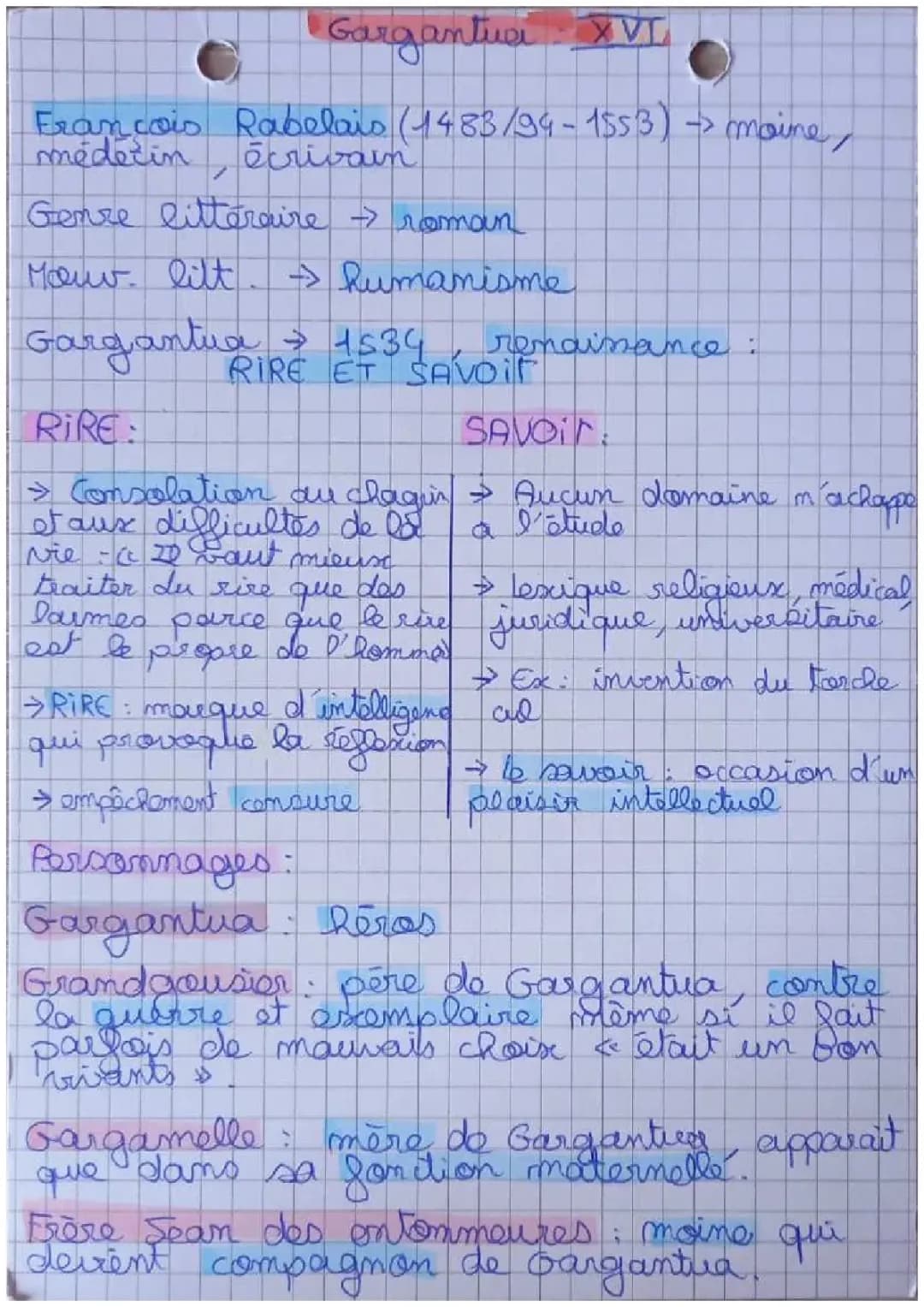 Fiche de Lecture Gargantua PDF : Résumé par Chapitre et Analyses Linéaires