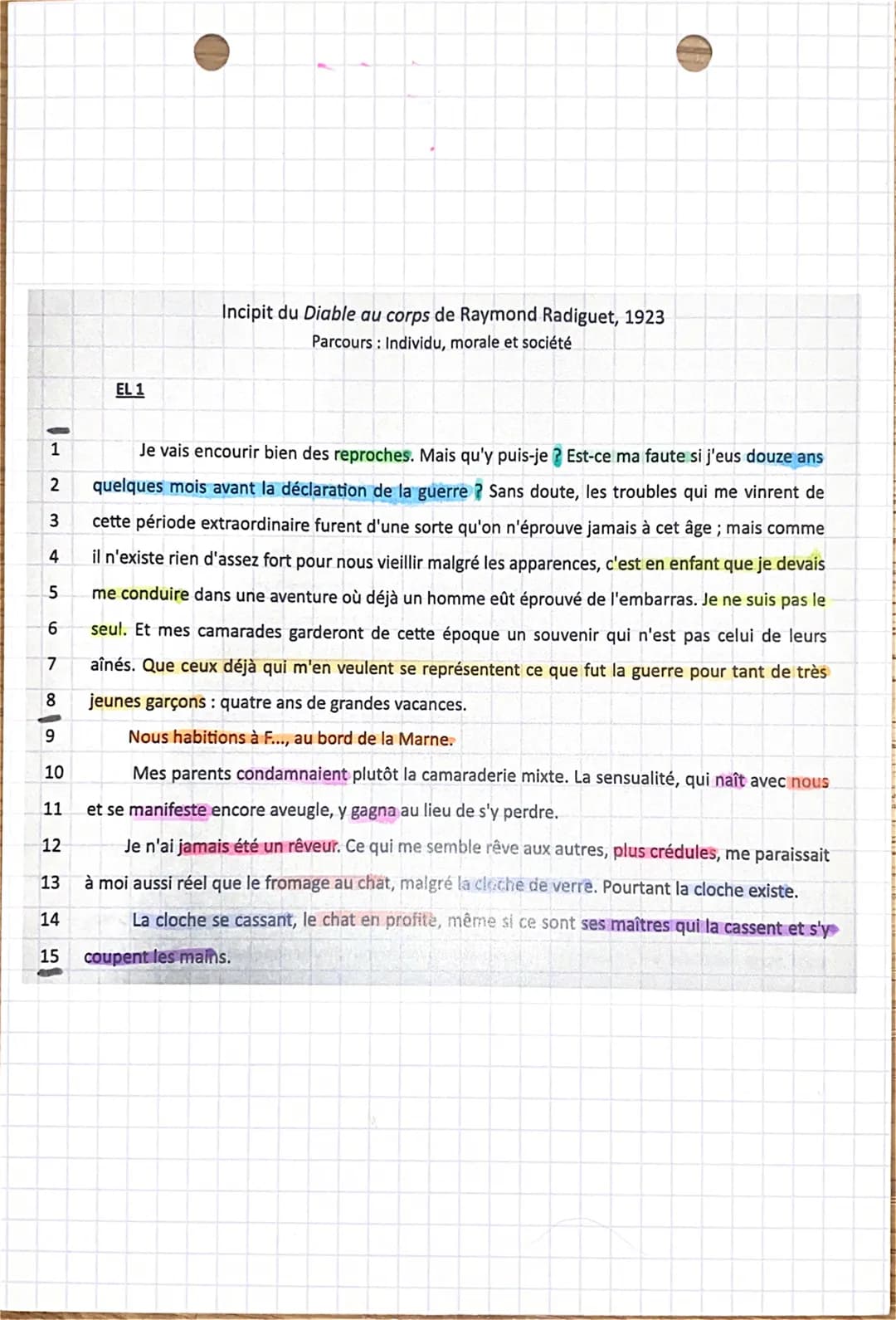 Étude linéaire 2:
Parcours individu, moral et société
Introduction
Raymond Radiguet est un écrivain reconnue et talentueux malgré sa courte 