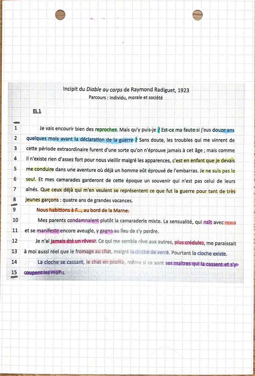 Étude linéaire 2:
Parcours individu, moral et société
Introduction
Raymond Radiguet est un écrivain reconnue et talentueux malgré sa courte 