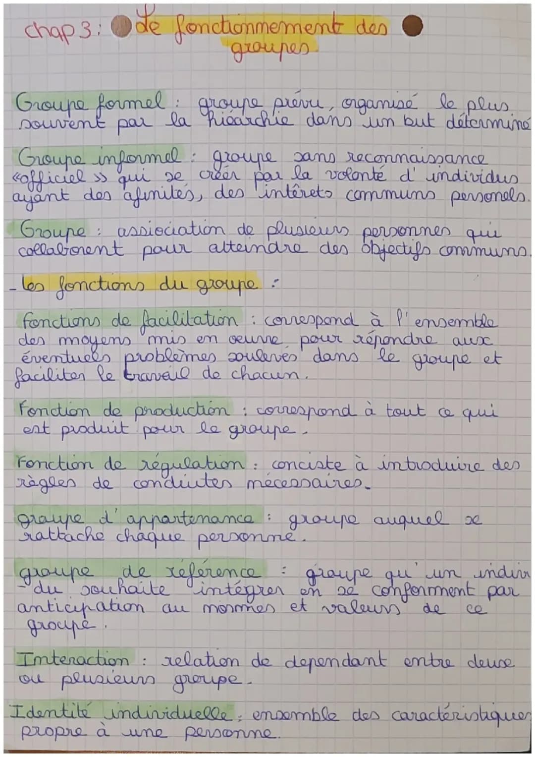 Comprendre les groupes : Comment fonctionnent les groupes formels et informels?