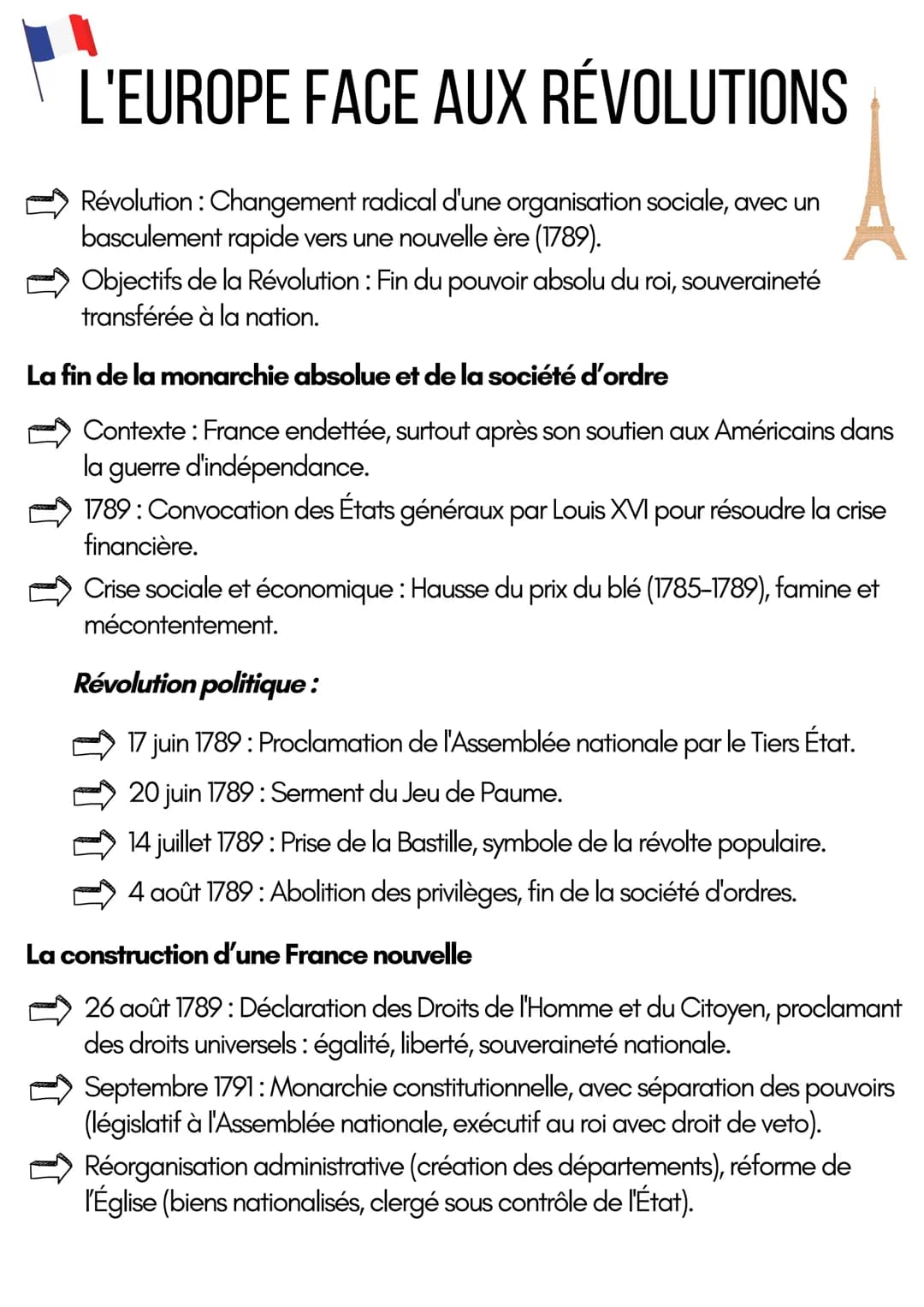 ↑ ↑
L'EUROPE FACE AUX RÉVOLUTIONS
Révolution: Changement radical d'une organisation sociale, avec un
basculement rapide vers une nouvelle èr