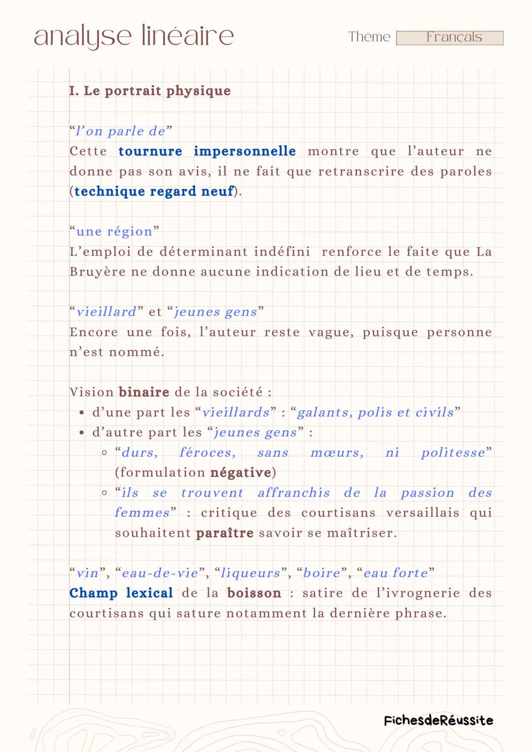 analyse linéaire
Thème
Français
-
Remarque 74, VIII Les Caractères,
La Bruyère
Introduction
Le XVIIème siècle, siècle du classicisme, est ca