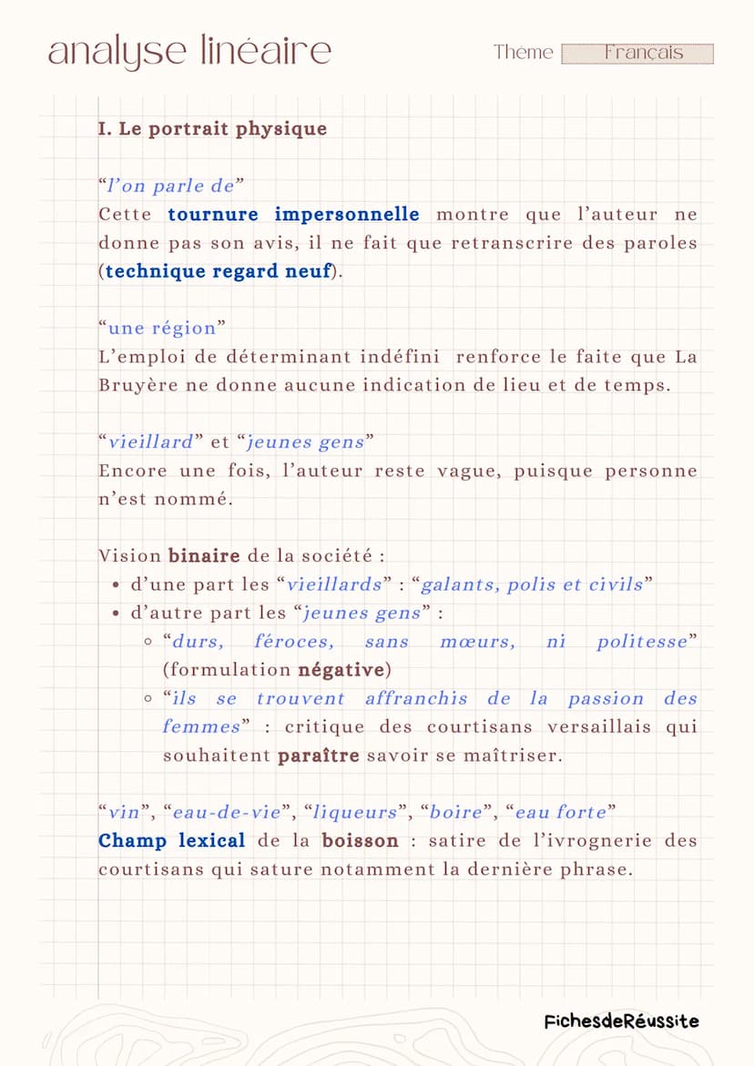 analyse linéaire
Thème
Français
-
Remarque 74, VIII Les Caractères,
La Bruyère
Introduction
Le XVIIème siècle, siècle du classicisme, est ca