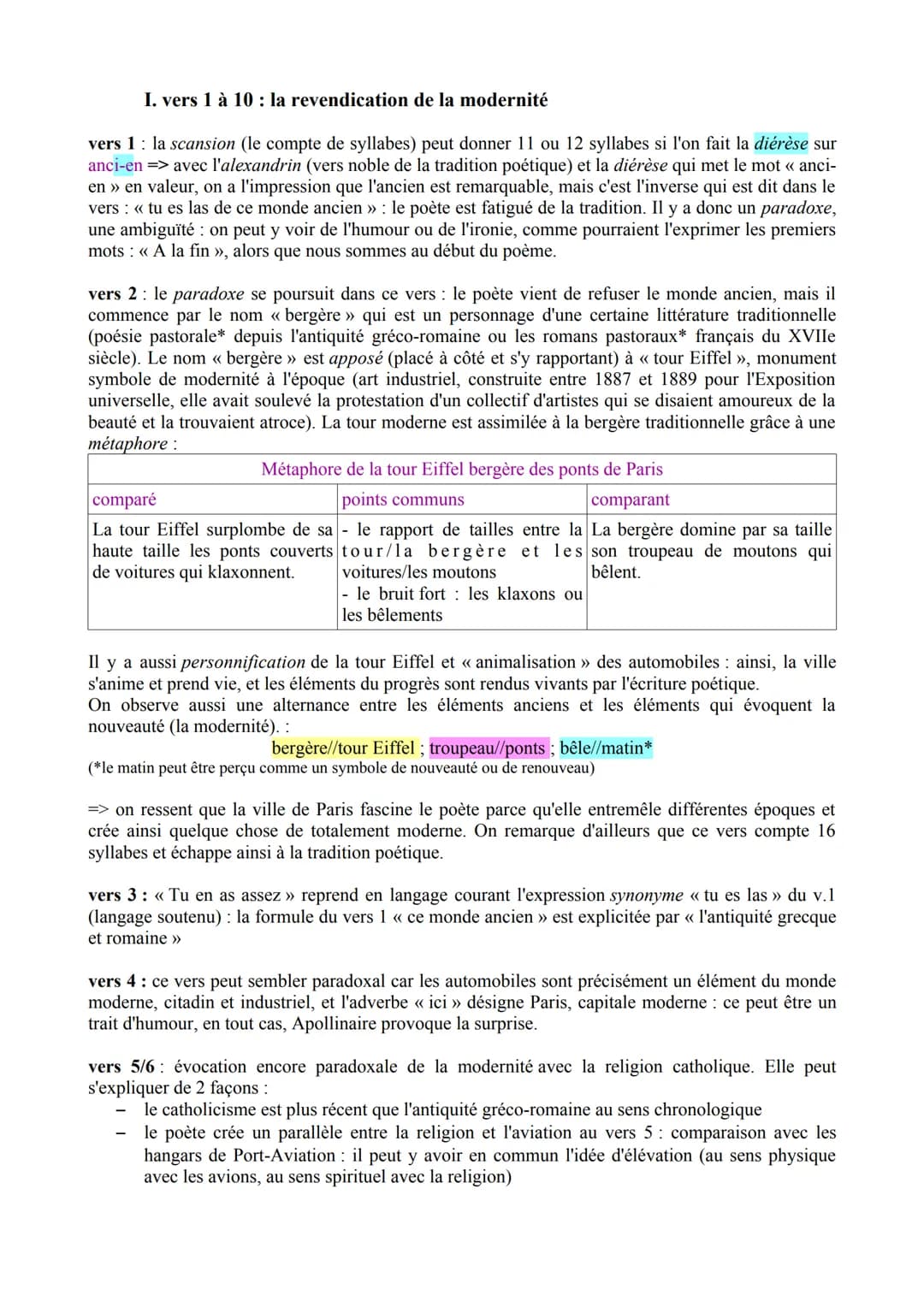 Introduction :
Poésie: Modernité poétique ?
Alcools d'Apollinaire, 1913
Lecture linéaire
<< Zone », vers 1 à 24
Le vrai nom d'Apollinaire (1