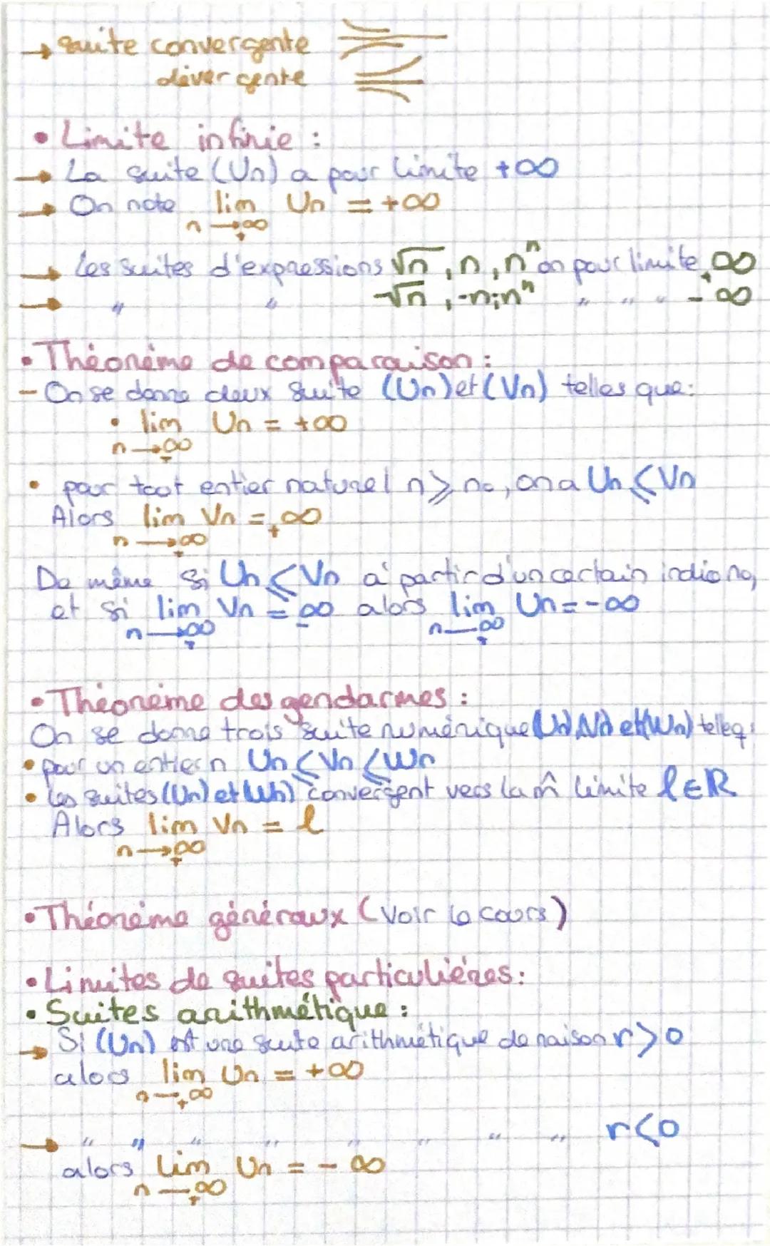 SUITES NUMÉRIQUES
•Dans le plan (graphique): (n; Un)
•Sens de variation d'une suite:
⇒ croissante si Un (Unti
décroissante si Uny Unts.
cons