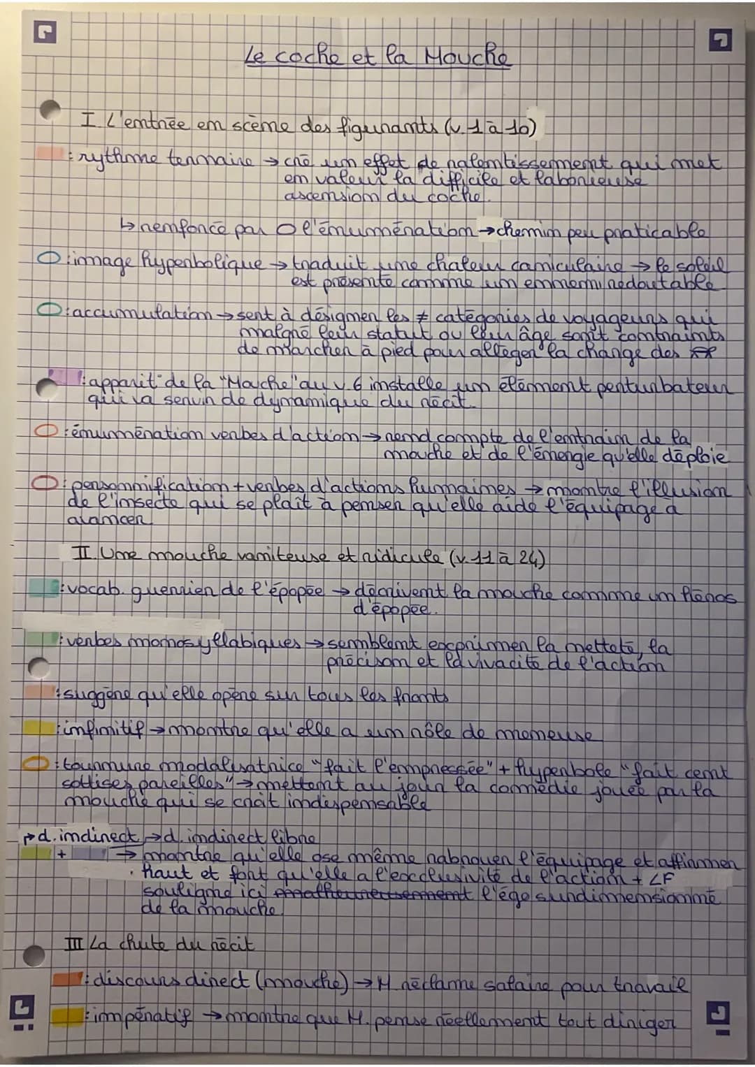 Analyse texte « Le coche et la mouche » La Fontaine 