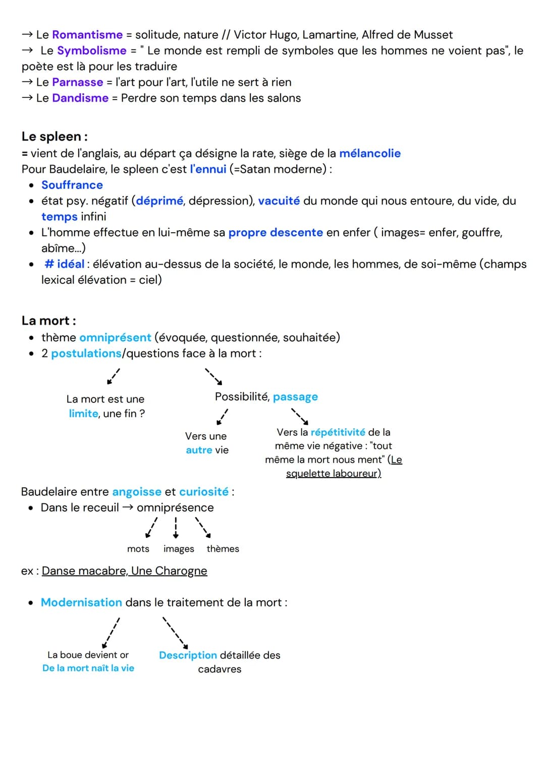 l'architecture dy receyil :
Organisation chronologique, comme une vie
1) Spleen et idéal :
double postulation (parfois au sein même du poème