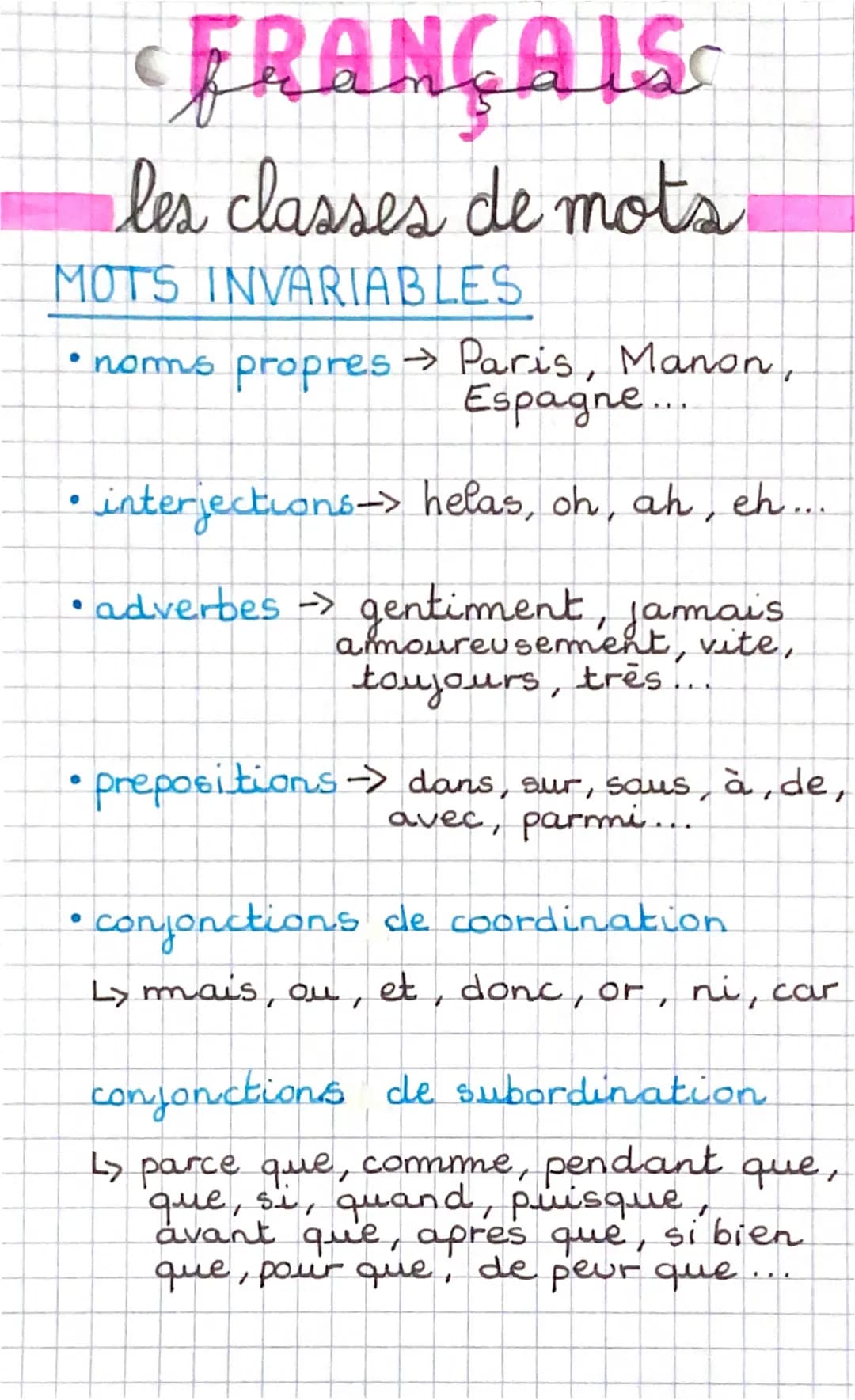 FRANÇAIS
les classes de mots
MOTS INVARIABLES
noms propres → Paris, Manon,
Espagne..
interjections ->helas, oh, ah, eh...
• adverbes →> gent
