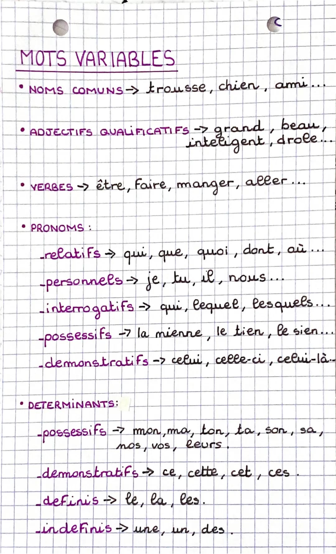FRANÇAIS
les classes de mots
MOTS INVARIABLES
noms propres → Paris, Manon,
Espagne..
interjections ->helas, oh, ah, eh...
• adverbes →> gent