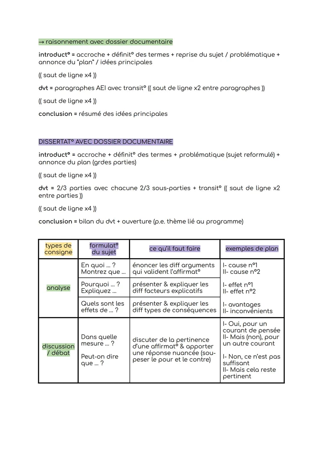 Épreuve de SES – méthodologie
OUTILS STATISTIQUES
→ pourcentage de répartitº
= entre 0 et 100 → + il est proche de 100, + la proportº est él