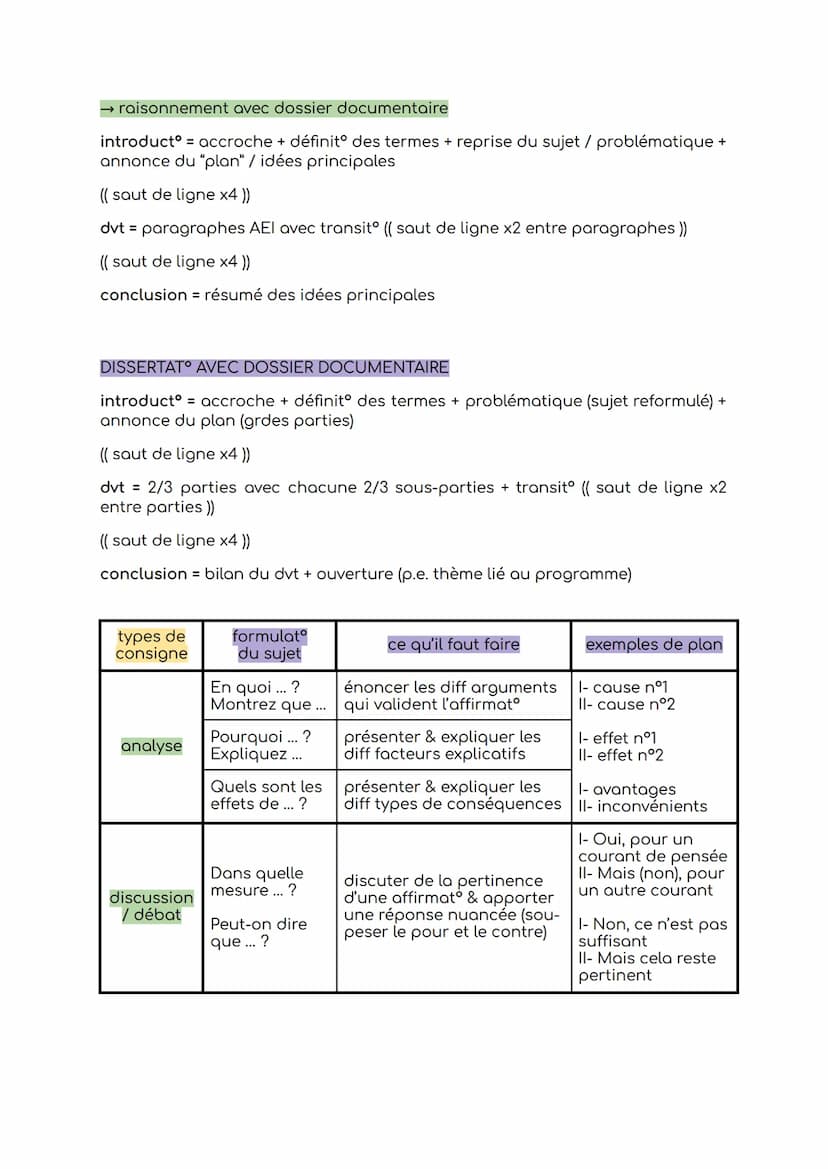 Épreuve de SES – méthodologie
OUTILS STATISTIQUES
→ pourcentage de répartitº
= entre 0 et 100 → + il est proche de 100, + la proportº est él