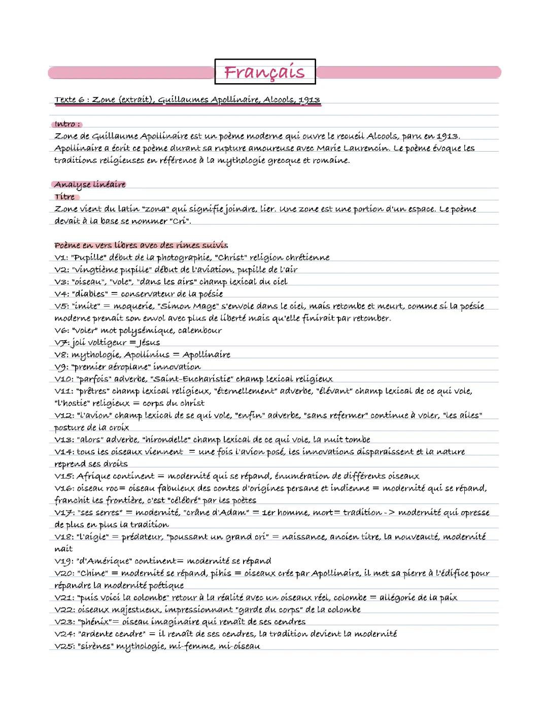 Analyse linéaire Zone Apollinaire PDF et résumé