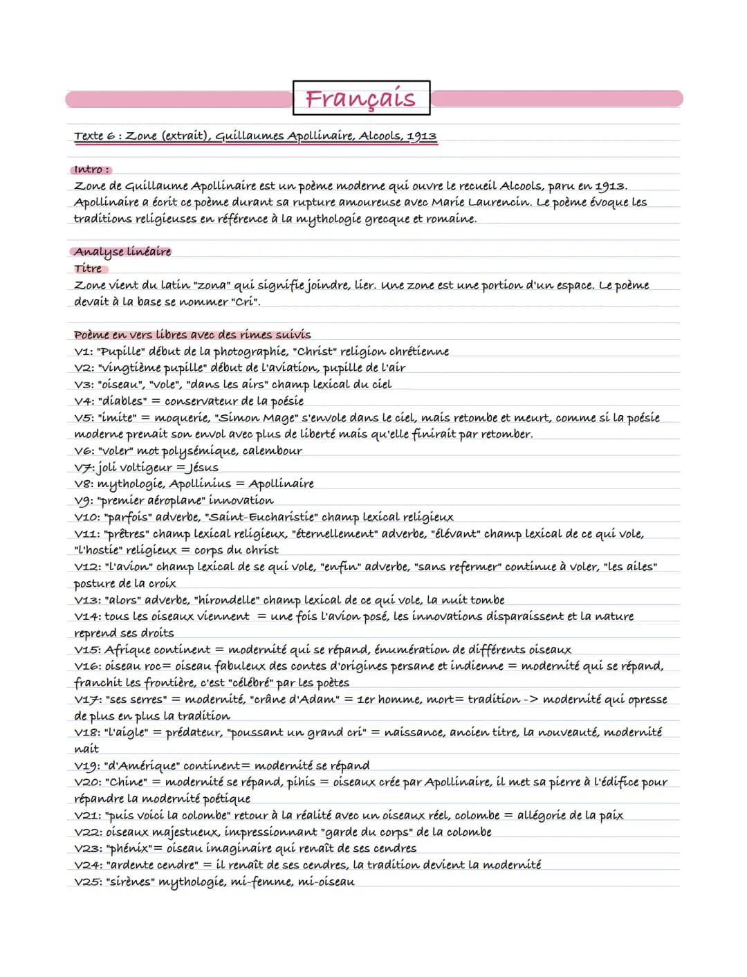 Français
Texte 6: Zone (extrait), Guillaumes Apollinaire, Alcools, 1913
Intro:
Zone de Guillaume Apollinaire est un poème moderne qui ouvre 