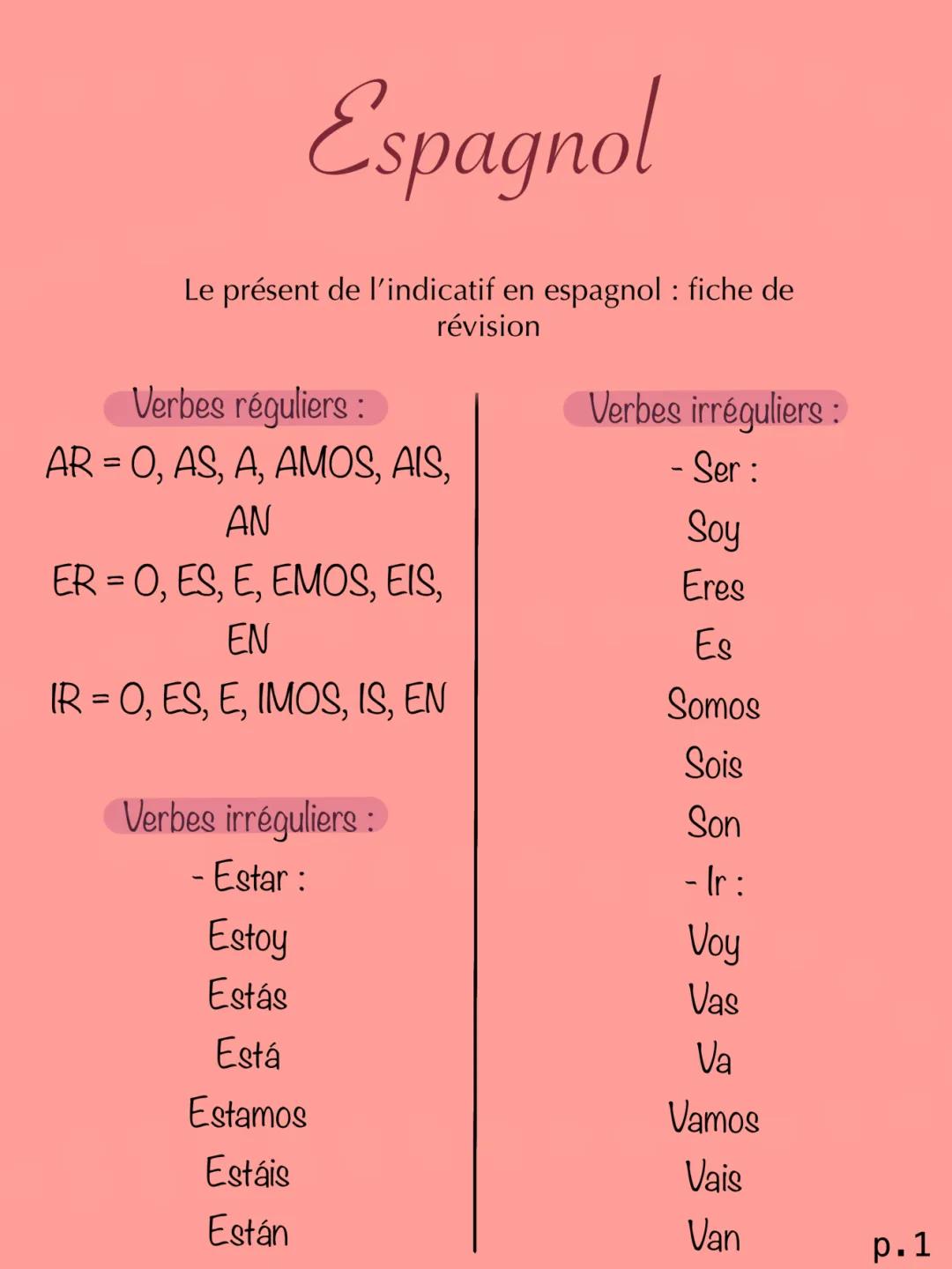 Fiches de révision présent 