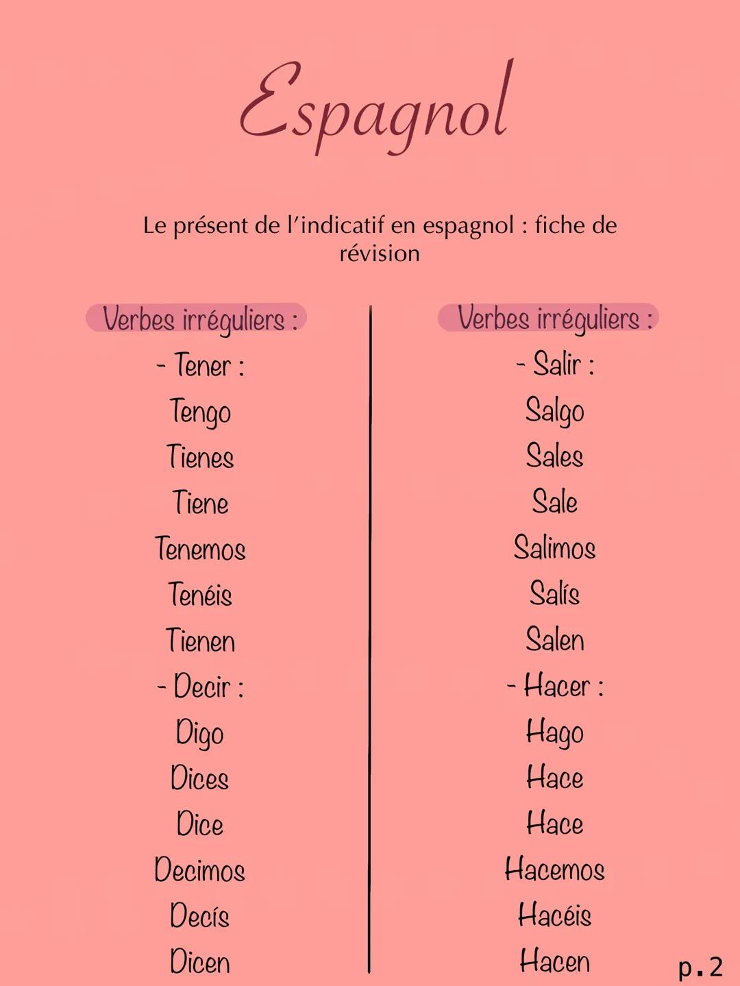 Espagnol
Le présent de l'indicatif en espagnol : fiche de
révision
Verbes réguliers :
AR = 0, AS, A, AMOS, AIS,
AN
ER = O, ES, E, EMOS, EIS,