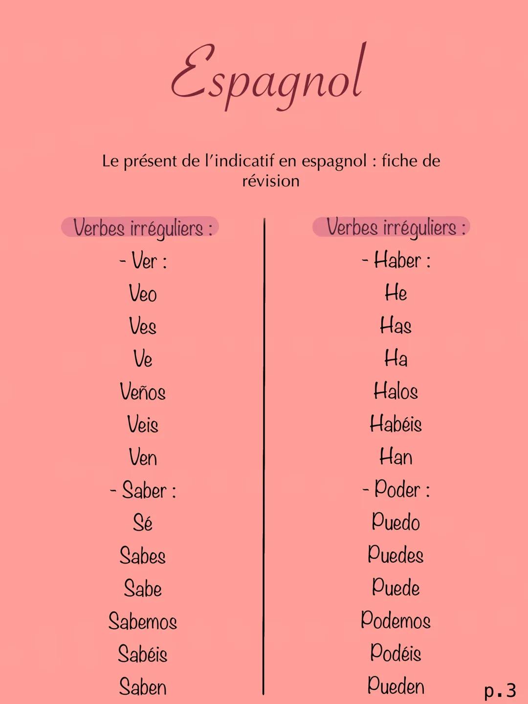 Espagnol
Le présent de l'indicatif en espagnol : fiche de
révision
Verbes réguliers :
AR = 0, AS, A, AMOS, AIS,
AN
ER = O, ES, E, EMOS, EIS,