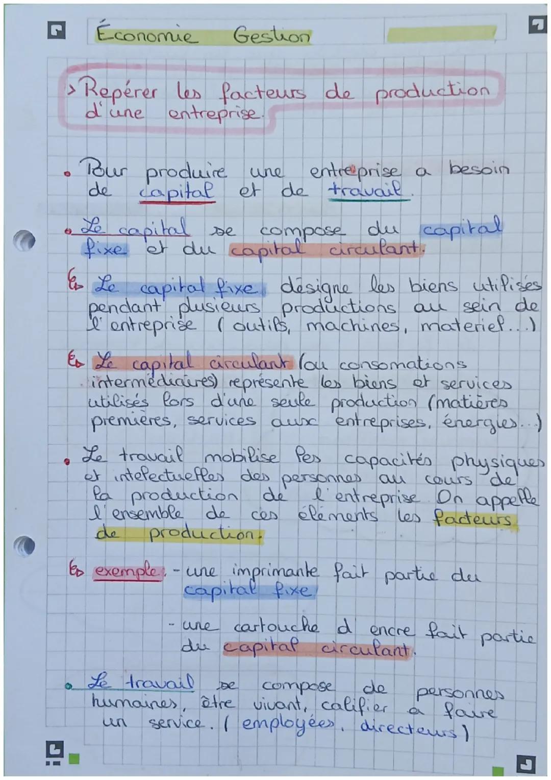 REPÉRER LES FACTEURS DE PRODUCTION D'UNE ENTREPRISE 
