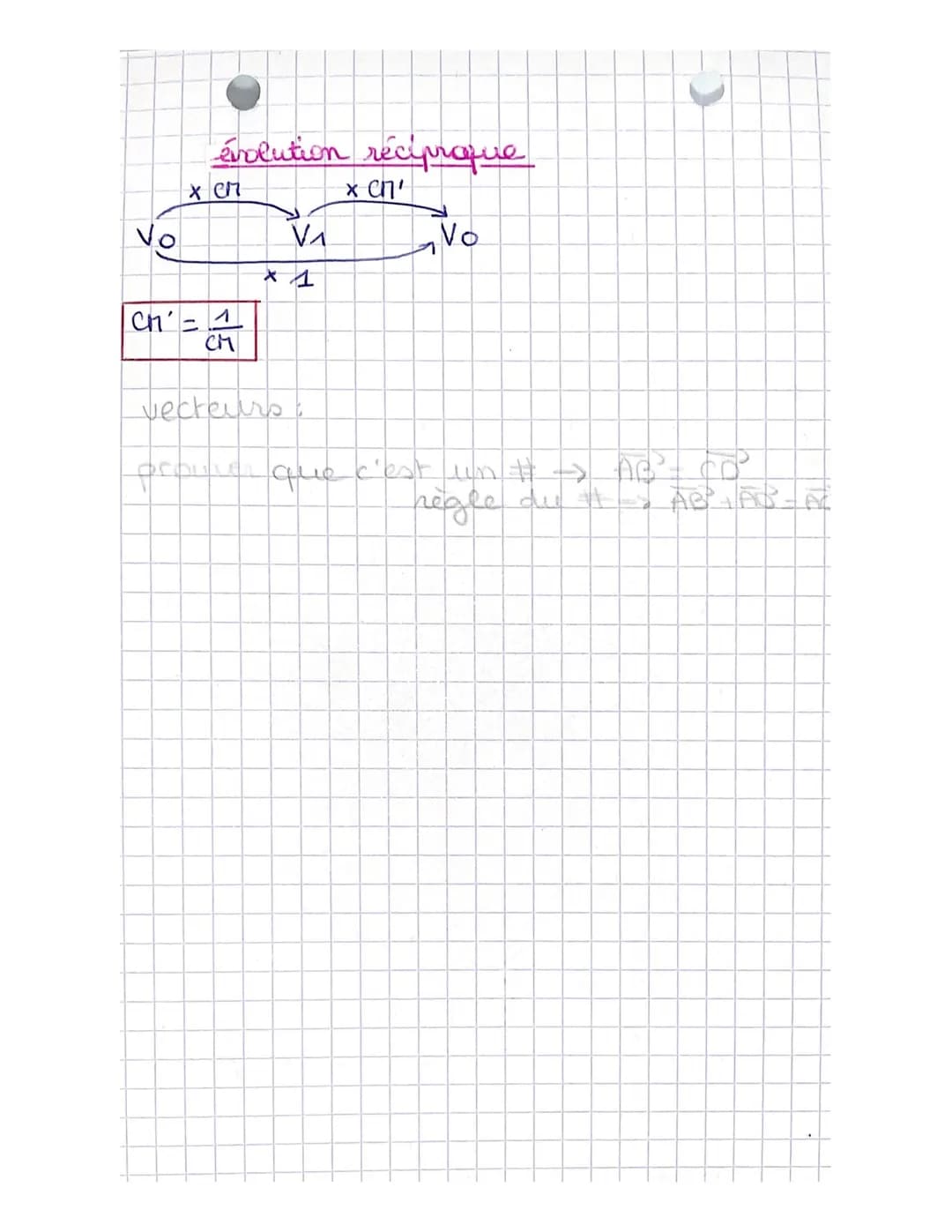 B
Math
I. Proportion et pourcentage
proportion de par rapport à B:
nombre d'éléments de B
I. Coegricients multiplicateurs
1 de t%
→ CM : 1+ 