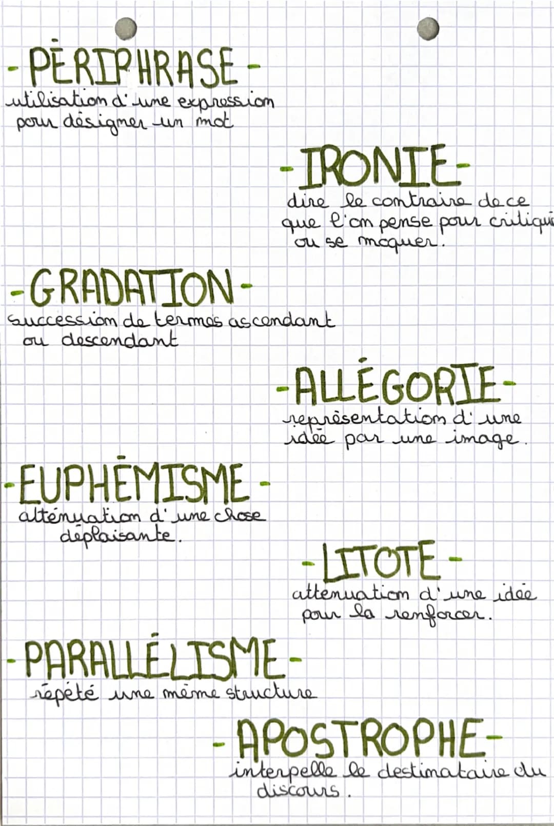 --- OCR Start ---
• FRANÇAIS •
Les registres:
COMIQUE
faire
Sourire amuser ou
rire Souvent dans un
but critique.
SAT IRIQUE
IRONIQUE
critiqu