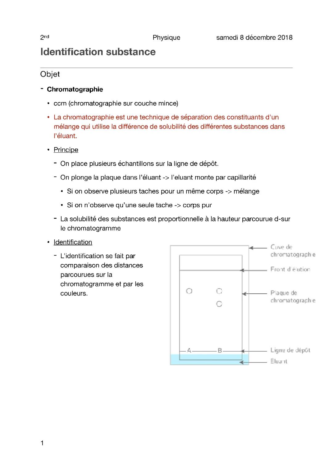 Cours 2 - Identification de substances