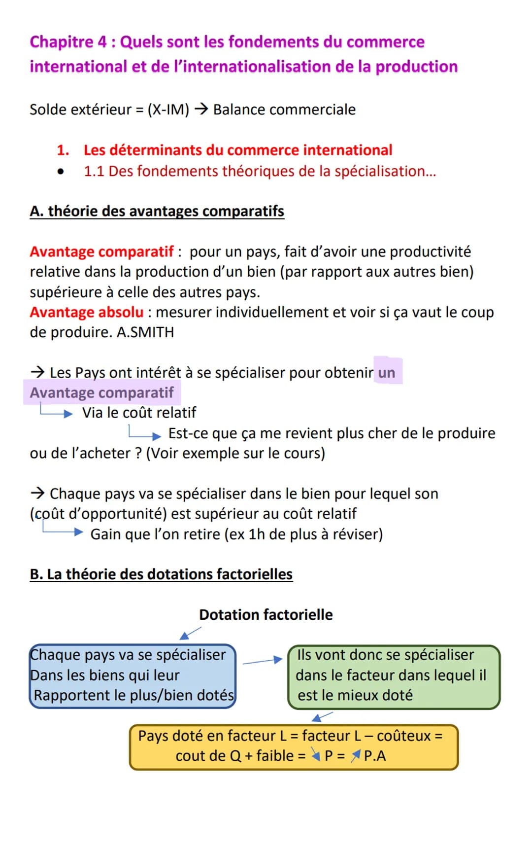 Chapitre 4: Quels sont les fondements du commerce
international et de l'internationalisation de la production
Solde extérieur = (X-IM) → Bal
