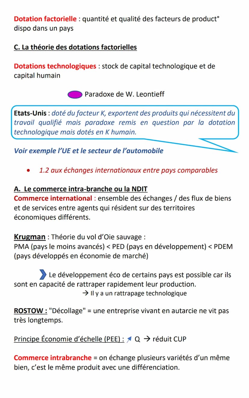 Chapitre 4: Quels sont les fondements du commerce
international et de l'internationalisation de la production
Solde extérieur = (X-IM) → Bal