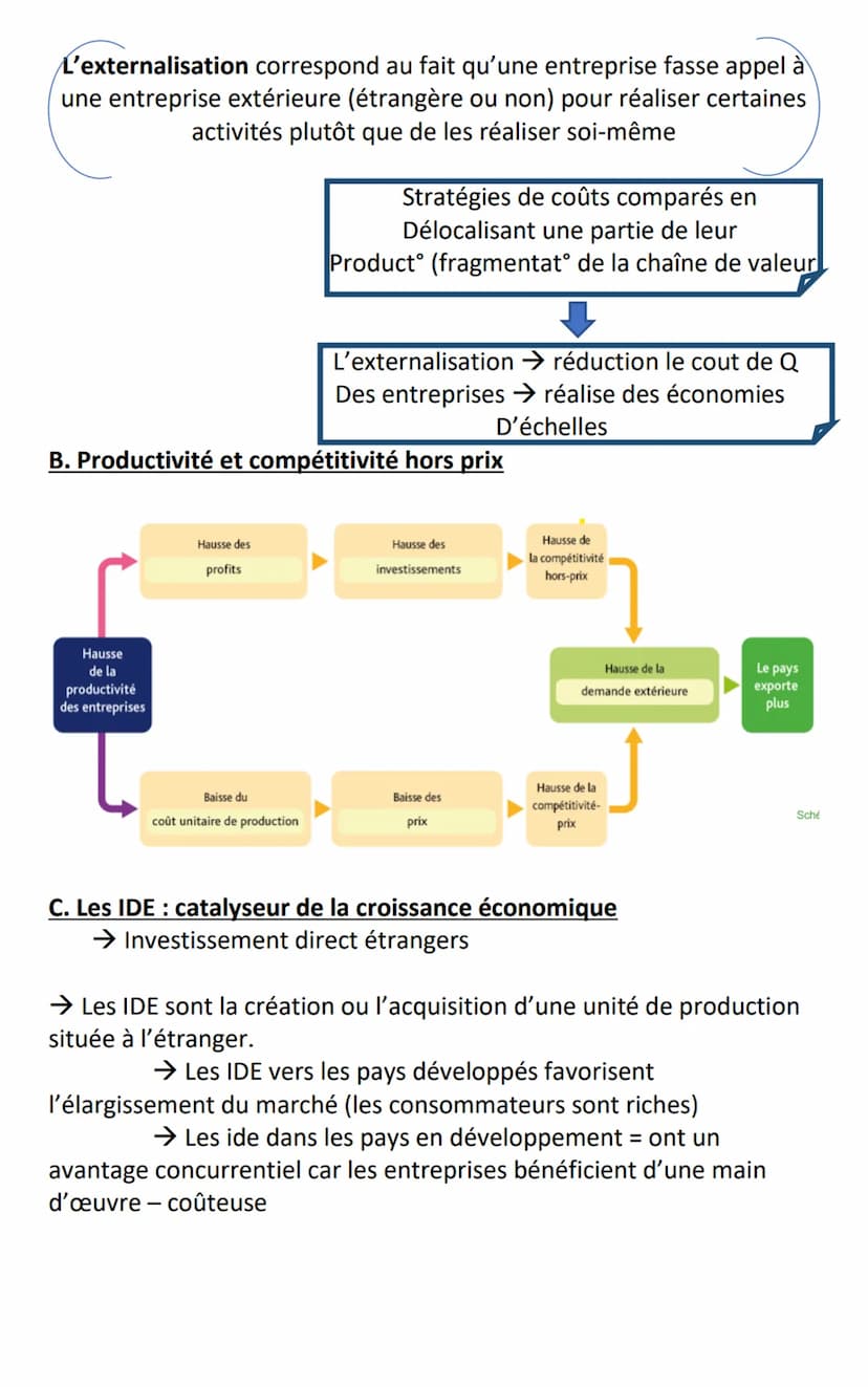 Chapitre 4: Quels sont les fondements du commerce
international et de l'internationalisation de la production
Solde extérieur = (X-IM) → Bal