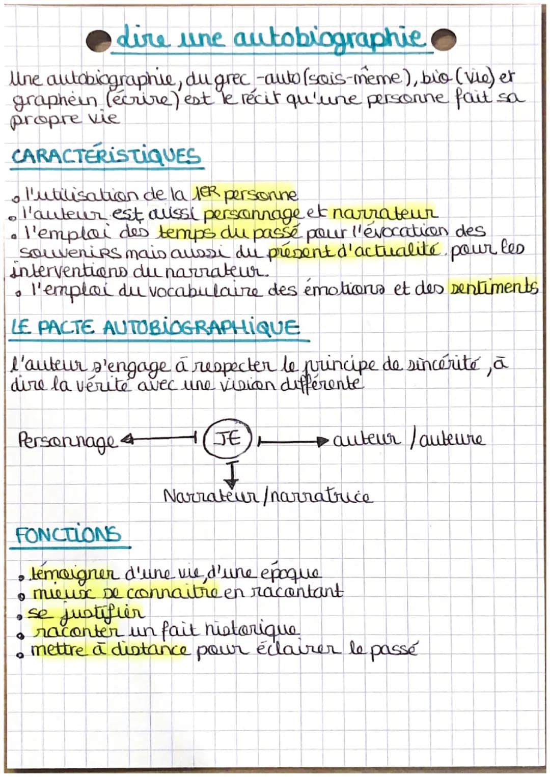 dire une autobiographie
Une autobiographie, du grec -auto (sois-meme), bio (vio) er
graphein (écrire) est le récit qu'une personne fait sa
p