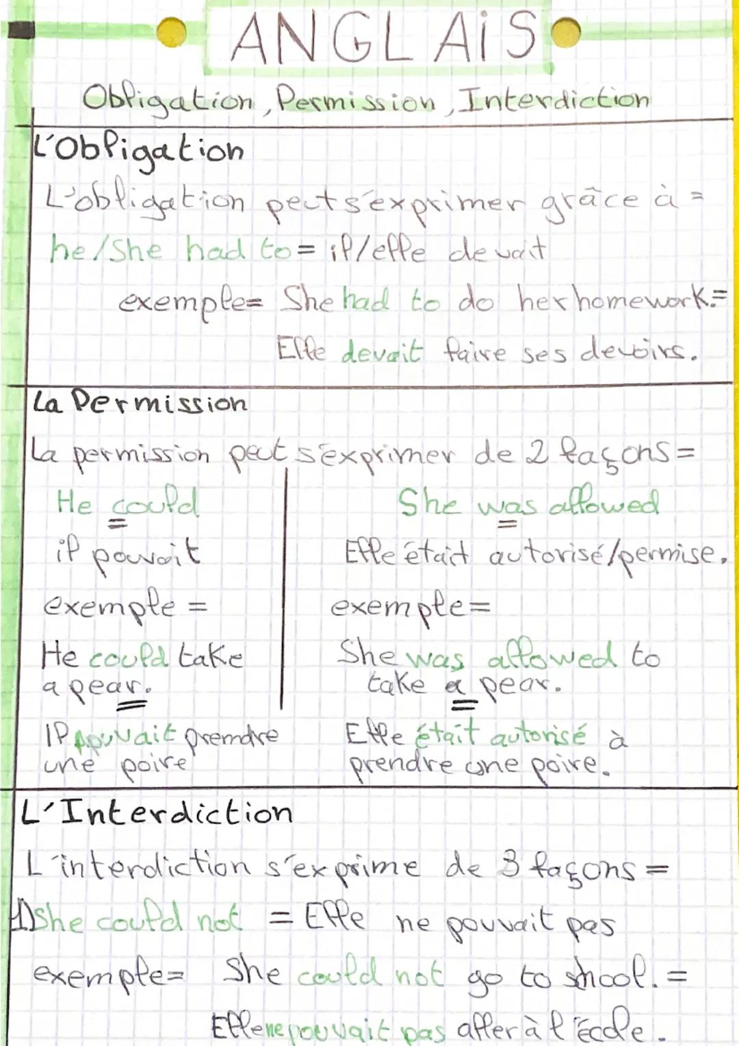 # ANGLAISO

Obligation, Permission, Interdiction

L'Obligation

L'obligation peatsexprimer grâce à =

he/she had to = ip/effe devait

exempl