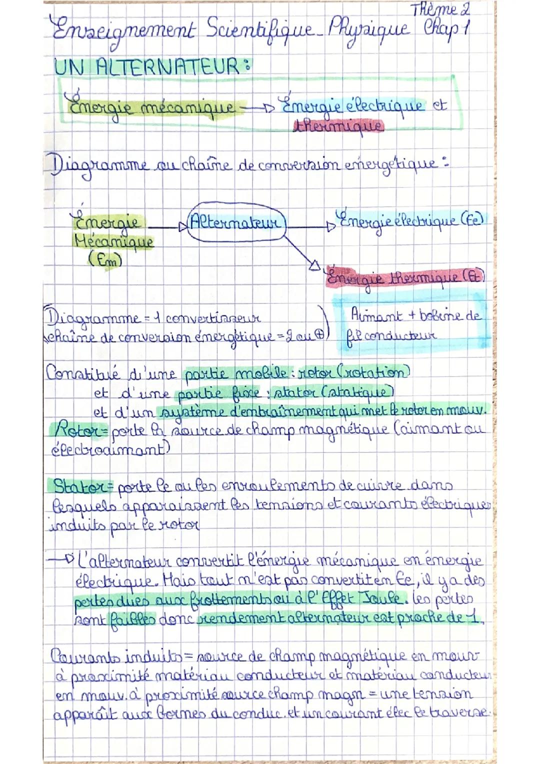 L’Alternateur