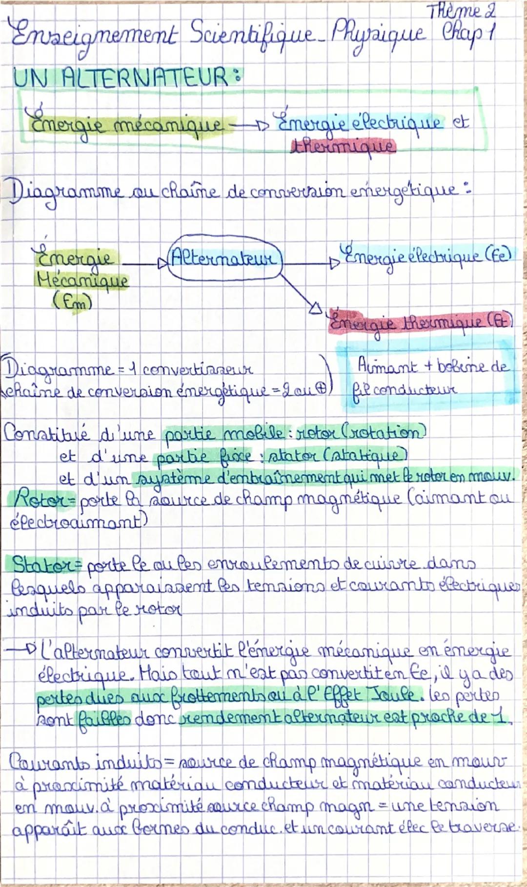 Theme 2
Enseignement Scientifique Physique Chap 1
UN ALTERNATEUR:
Energie mécanique - Emergie électrique et
D
thermique
Diagramme ou chaîne 