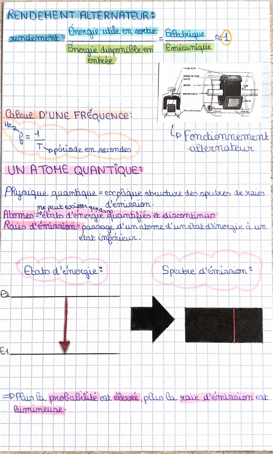 Theme 2
Enseignement Scientifique Physique Chap 1
UN ALTERNATEUR:
Energie mécanique - Emergie électrique et
D
thermique
Diagramme ou chaîne 