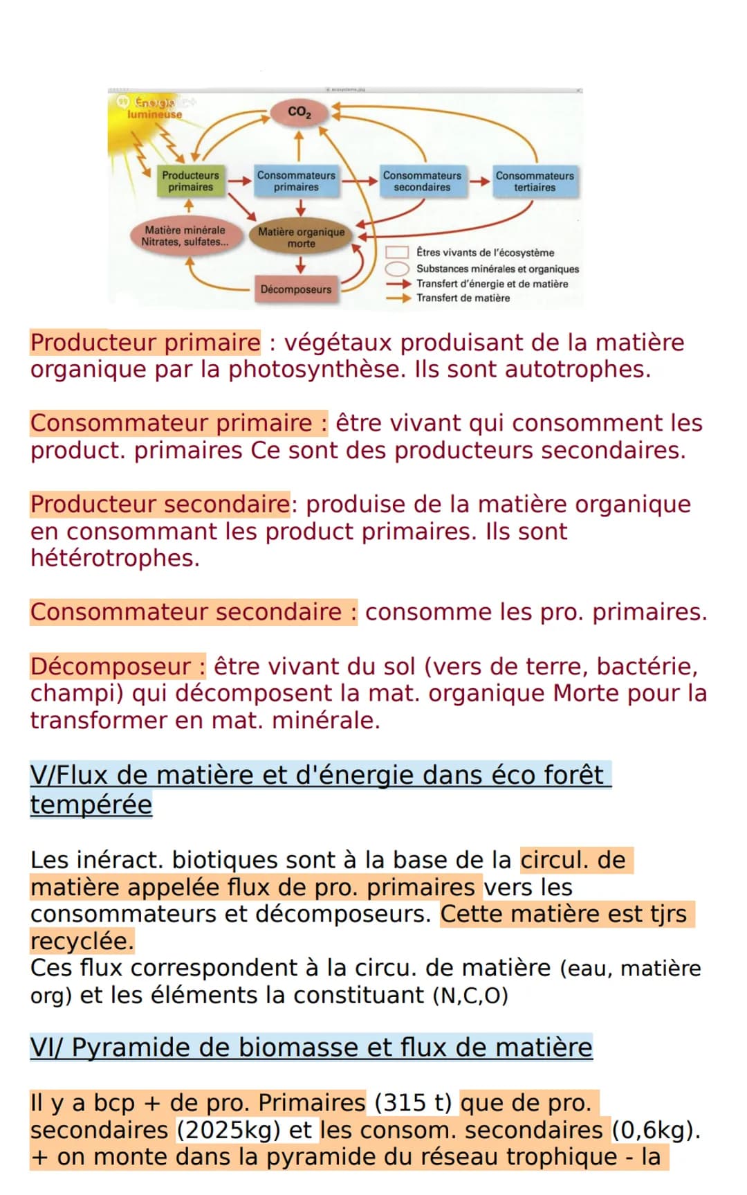 SVT: Les écosystème, des interactions
dynamiques entres les êtres vivants et leur milieu
I/ Caractéristiques d'un écosystème
Écosystème: ens
