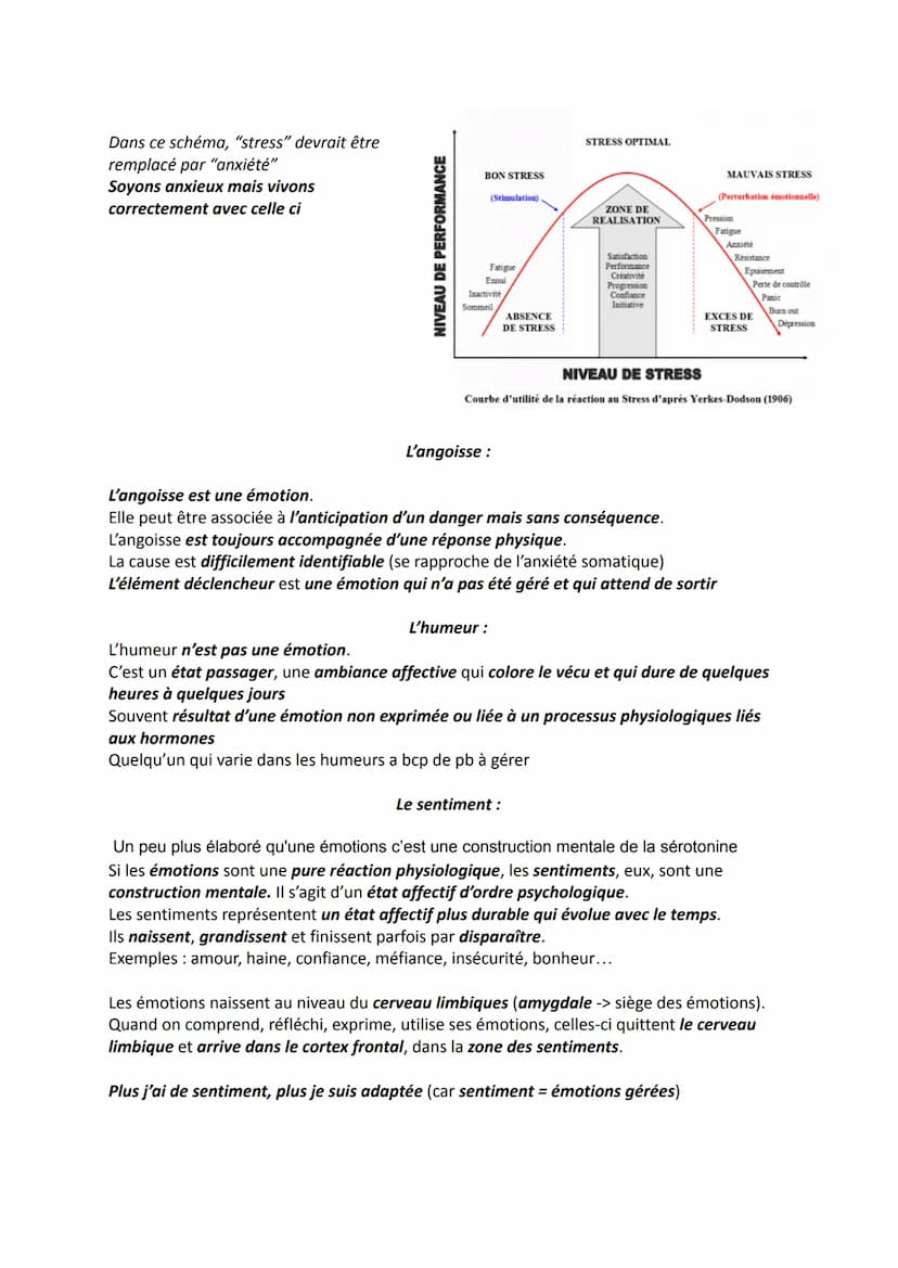 CHAPITRE 1: GESTION DES ÉMOTIONS ET DU STRESS
Introduction
parfois le stress est positif mais le plus souvent négatif
Citations pour context